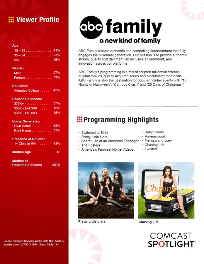 ABC Family One-Sheet